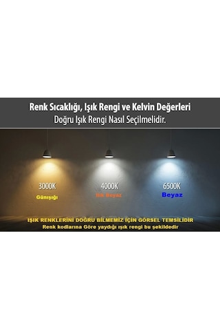 Dmr Tekli Küçük Plafonyer Led Avize Siyah Kasa Üç Renk 6500k/4000k/3000k Beyaz Ilık/beyaz/sarı Gün Çok Renkli