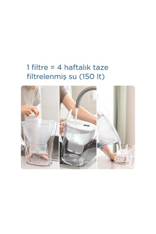 Brıta Marella Xl 2x Maxtra Pro All-ın-1 Filtreli Su Arıtma Sürahisi - Grafit