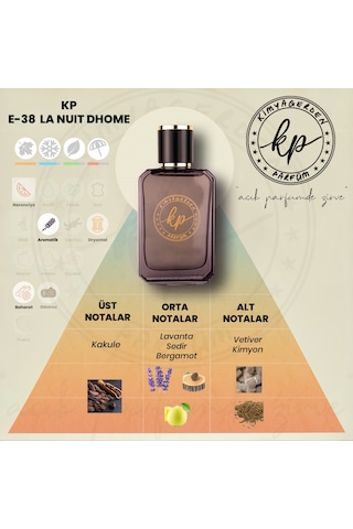 Kimyagerden E-38 Erkek Parfüm EDP 50 ML