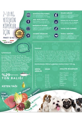 Exclusion Monoprotein Düşük Tahıllı Ton Balıklı ve Narlı Küçük Irk Yetişkin Köpek Maması 7 KG