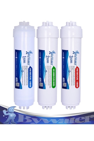 5 Aşamalı Coconut Karbonlu 5 Li Inline Filtre Seti 100gpd Yüksek Tds Memebranlı 100 Gpd Süper Plus (Kireçli Sular Için)