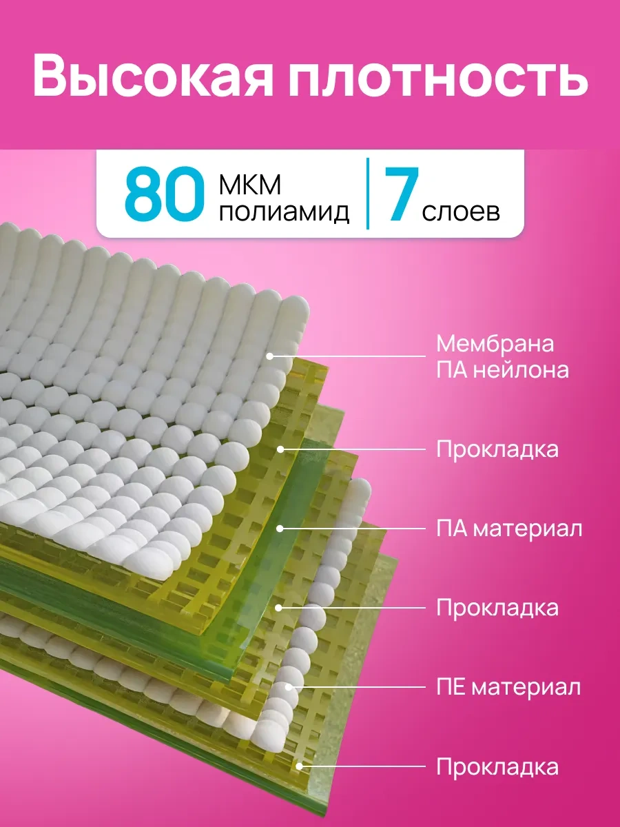 Techhouse Kıyafetler İçin Vakumlu Poşetler 10 Adet Pompa Dahil Yok 201293771