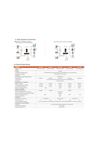 Uretech 4.2KVA 3.8kW 3800 W 4.2kw 24Vdc-220Vac Tam Sinüs Akıllı H.V. 100A Mppt İnverter