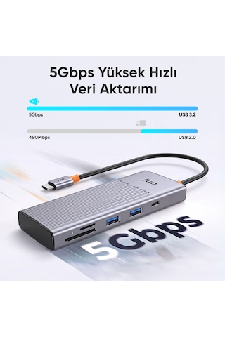 Juo Type-c 7 Portlu 4k 60hz Hdmı Sd Microsd Kart Okuyucu 100w Pd Type-c Ve 2 Usb 3.2 Çoklayıcı Hub Dönüştürücü