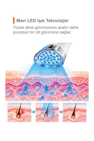 Touchbeauty Tb1611d Kırmızı Led Işık Terapili Yüz Bakım Cihazı