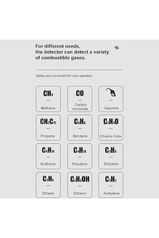 Sandwich Habotest Ht60 Lcd Ekranlı Metan Propan Gaz Dedektörü, El Tipi Yanıcı Gaz Alarmlı