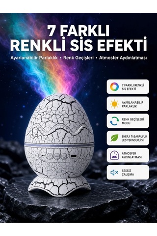 Tedar Yıldız Gökyüzü Efektli Çok Modlu Gece Işığı Najmaddin Diğer