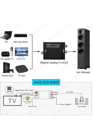 Dijital To Analog Optic Ses Dönüştürücü Adaptör