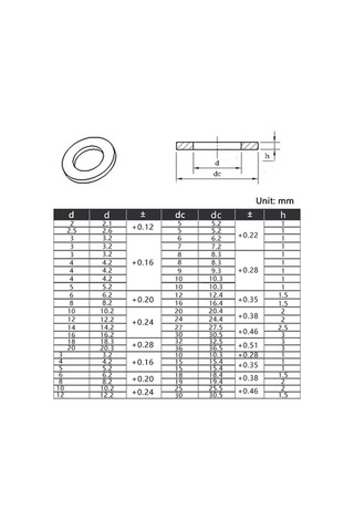 Pazly Pratik Ve Dayanıklı 700 Adet Naylon Kauçuk Conta, Farklı Boyutlar, Beyaz