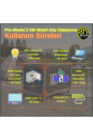 Otw Pro-model 2000w Mobil Güç İstasyonu Lifepo4 Bataryalı Şebeke Şarjlı