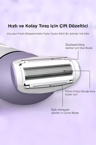 Tep-02 Beyaz 6 Başlıklı Yüz+koltuk Altı+bikini Bölgesi+bacak Islak Ve Kuru Kablosuz Epilatö Beyaz