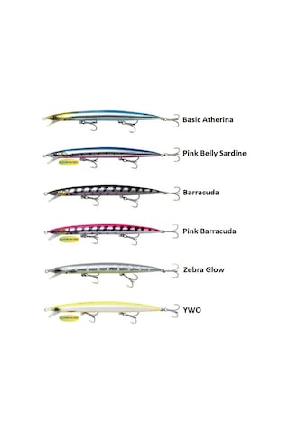 Savage Gear Jerk Minnow 175mm 29gr Sinking Maket Yem Savage Gear Jerk Minnow 175mm 29gr Sinking Maket Yem