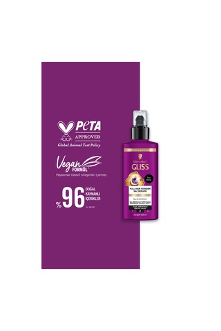 Gliss Full Hair Wonder Saç Dökülme Karşıtı Saç Serumu 100 ML