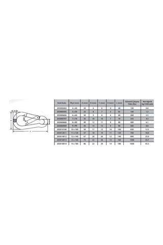 Plentifulkarabina Yaylı 5 Mm 5 Adet