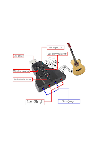 Wozlo 7.1 Virtual Sound 3D Usb Ses Kartı