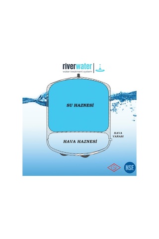 Açık Kasa Su Arıtma Cihazı 2.2 Galon Tank