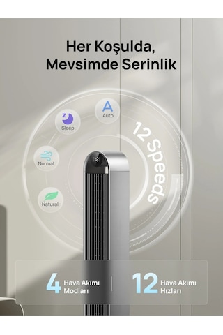 DREO Tower Fan 714S Akıllı Kule Tipi Vantilatör, 12 Hızlı, 25dB Sessiz Fan, 120° Salınımlı, WiFi ve Uygulama Kontrollü