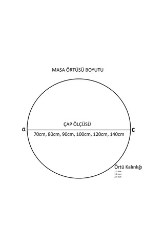 Şeffaf Pvc Daire Masa Örtüsü | 1.6Mm | Koruyucu Mika | Muşamba