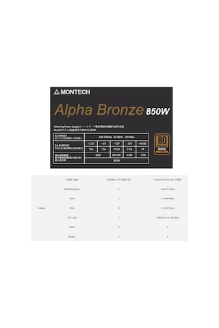 Montech Xr Cam Panel Oyuncu Kasası Siyah Renk + Alpha 80+ Bronze 850w Atx 3.1 Gen5.1 Psu + 6 Port Fa