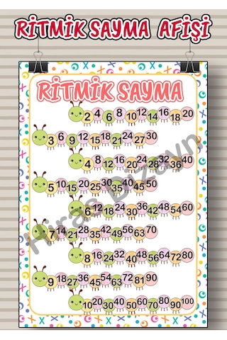 Ritmik Sayma Afişi Eğitici Çocuk Posteri Okul Öncesi İlkokul Sınıf Duvar Panosu Öğretmen Materyali 30x42cm A3 Kalın Kuşe Kağıt