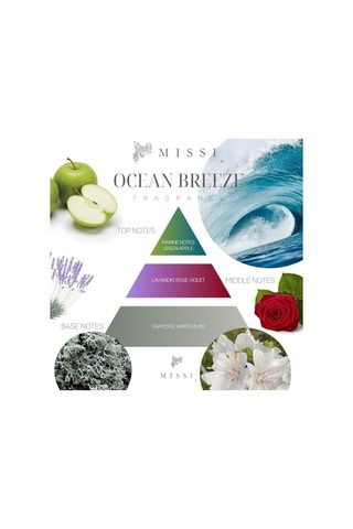110 Ml Silindir Şişe Ocean Breeze Oda Kokusu Abundance Prosperity