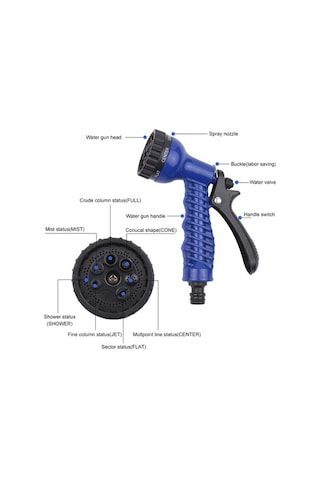Pazly 7 Fonksiyonlu Bahçe Hortumu - 100ft/30m Esnek, Sızdırmaz, Yüksek Basınçlı, Oxford Kumaş/kauçuk