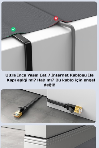 15 Metre Yassı Cat 7 Ethernet Kablosu 10 Gigabit/s 600 Mhz
