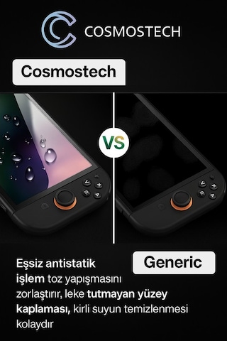 Nintendo Switch 2 Uyumlu 7'' 7.9'' 9h Temperli Cam Kırılmaz Ekran Koruyucu, Hd Clear, Toz Önleyici, Kabarcık Önleyici, 9h Hardne