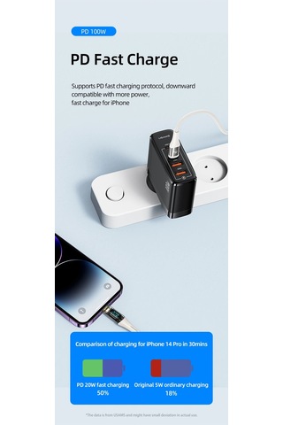 Usams Sj589 20 W Typec To Lightning Dijital Ekran Örgü 2 M