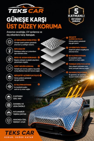 Güneş Koruyucu , 5 Katmanlı , Ultra Sağlam , Isı Yalıtımı , Dolu Koruyucu , Universal Oto Branda , Araba Örtüsü 1,6 Metre X 5 Metre