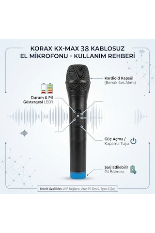 Korax Kx-max38p 400w Taşınabilir Akülü Tekerlekli Bluetooth Hoparlör Ses Sistemi 12v 7ah / Tws / Led / Karaoke