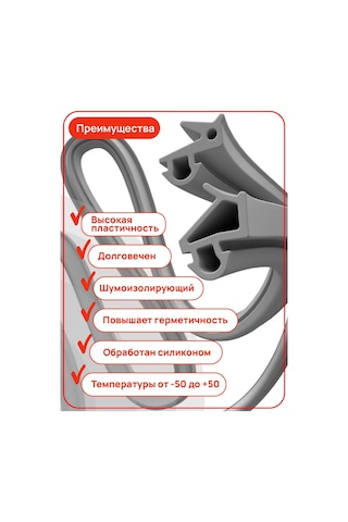 Ygga Veka Pvc Pencere Contası 10+10 Metre 185600560 Diğer