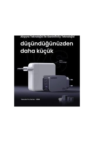Ugreen Nexode Pro 65w Şarj Cihazı + 100w Kablo