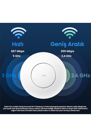 Cudy AP1300 5GHz 867 Mbps, 2.4GHz 300 Mbps WiFi Gigabit IP65 Indoor Access Point (AC1200 Serisi)