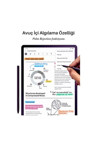 Galaxy Tab S9 Fe - S9 Plus Uyumlu Avuç İçi Algılamayan Dokunmatik Stylus Spen Kalem Siyah
