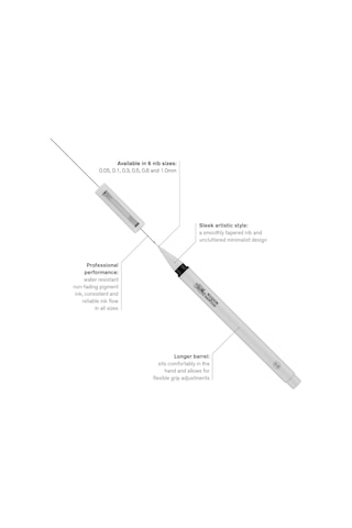 Winsor & Newton 0290082 Keçeli Kalem Seti, 5 Pigment Liner Hassas Çizgiler Ve Çıkışlar İçin, Yüksek Kalite, Pigm