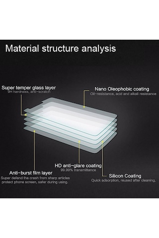 iPad Uyumlu 10.Nesil 10.9 inch 2022 Tempered Glass Cam Koruma - AL3291