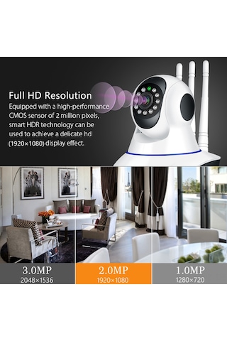 Aubyhe 1080p Hd Ev İçi Kamera: 360 Panoramik Görüş, İki Yönlü Ses, İnfrafed Gece Görüşü Ve Hareket Algılama İle Uzaktan İzleme