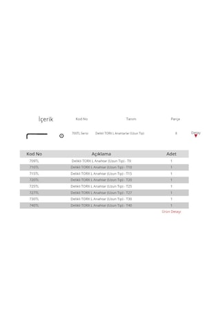 Ceta Form Lt-700Tl 8 Parça Delikli Torx Uzun Allen Takım