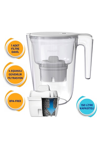 Philips Su Arıtma Filtreli Sürahi 3,5 L Awp2937wht