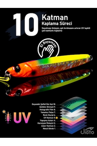 Jig, Zoka, Suni Yem, Uv Metal Jig, 80gr 11cm Jıgto Tide 80