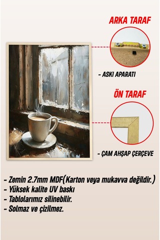 Ahşap Çerçeveli Mdf Tek Tablo Mutfak Dekoru Tablo Kendi Tablo Setinizi Oluşturacağınız Liste 23 X 32 Çerçeveli 1062