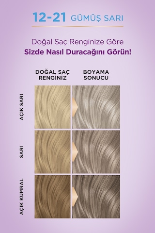Palette Göz Alıcı Renkler 12.21 Gümüş Sarı