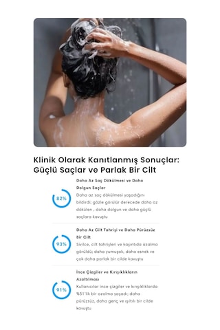 Truva 10 Adet Yedek Filtreli Beyaz Renk Masaj Özellikli Duş Başlığı Krom