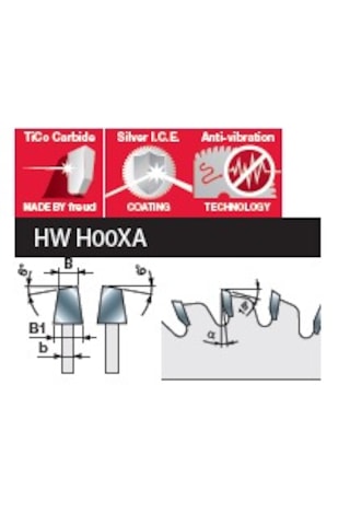 Freud Lı25m43kc3 Panel Ebatlama Çizici Turanlar,scm