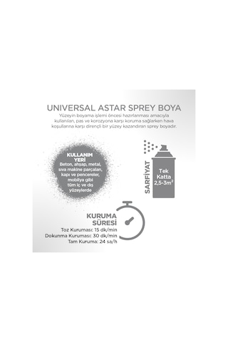 Polisan Universal Astar Gri Sprey Boya 400 ml