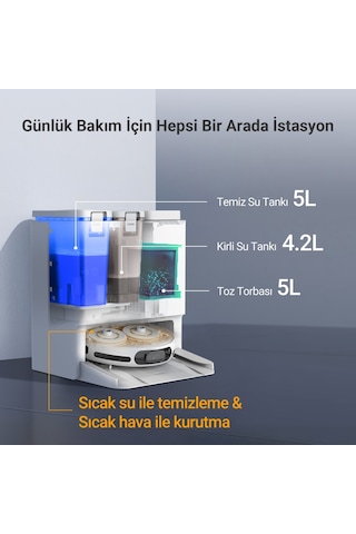 Ezvız RS20 Pro 65 W Robot Süpürge Beyaz