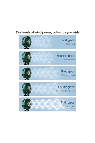 Cbtx 1500 mAh Usb El Tipi Aromaterapi Fan