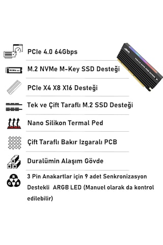 Jeyı Faıth One Argb M.2 Nvme To Pcıe 4.0 X4 X8 X16 Adaptör
