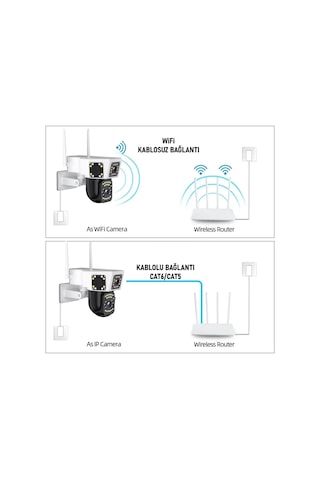 O-kam 3014 6mp Wifi Ip Güvenlik Kamera - Gece Görüşlü, Hareketli